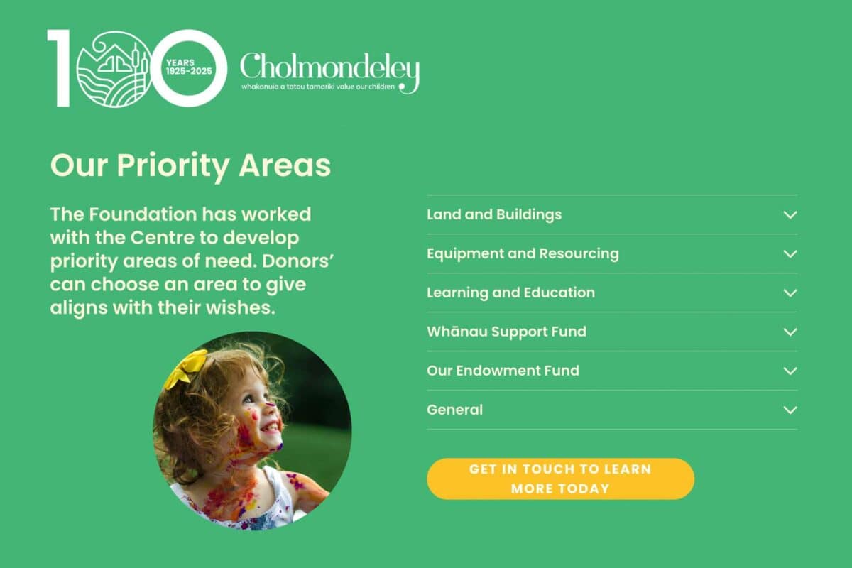 Cholmondely Priorities